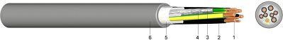 SL 805 Combined Composite Connection Cable with PVC Outer Sheath